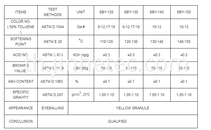 Specification